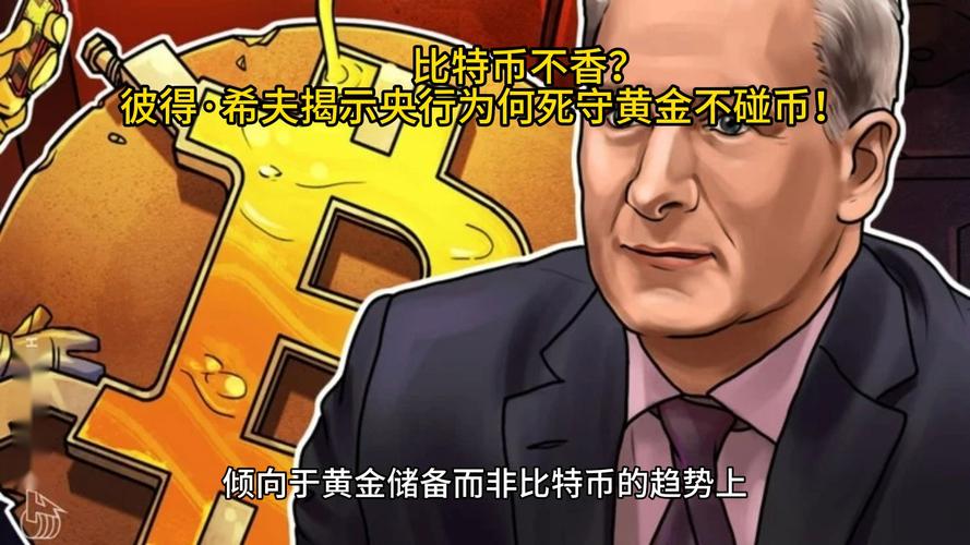 Bitcoin price trends analysis